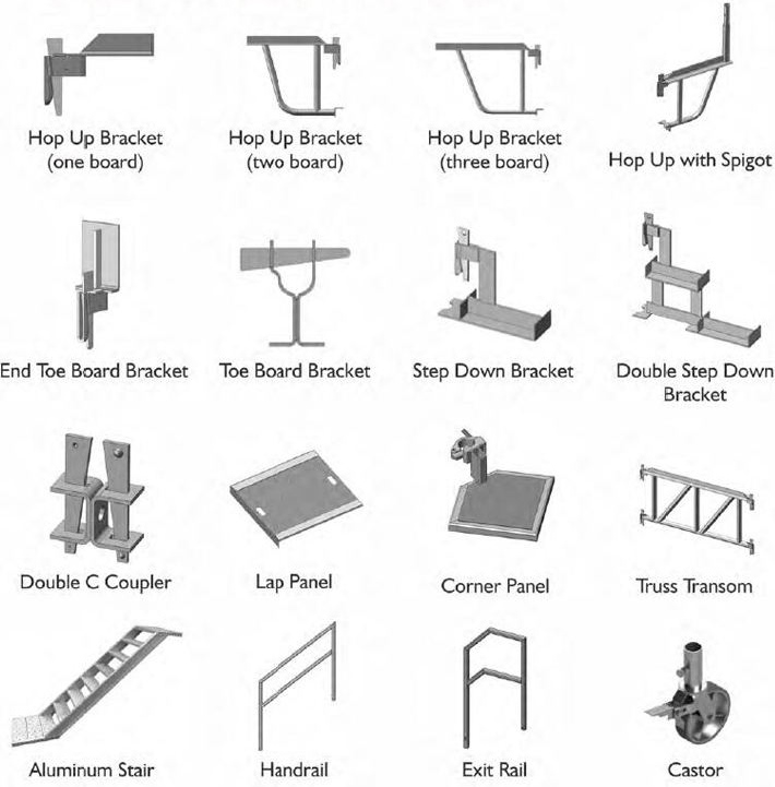 Painted Kwikstage accessories.jpg Painted Kwikstage accessories.jpg